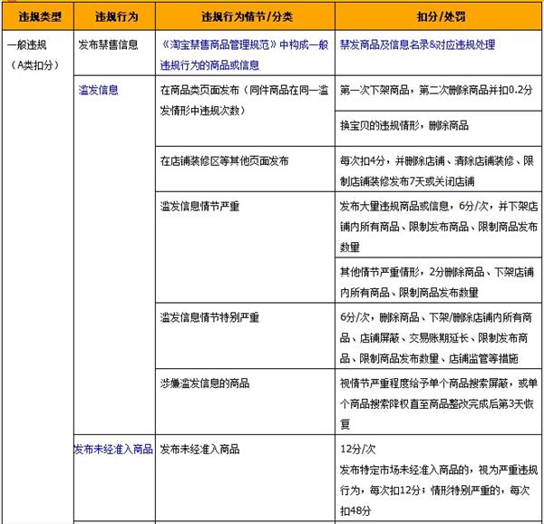 动漫五人组久久亚洲综合网无广告弹窗，跨越次元的热血冒险