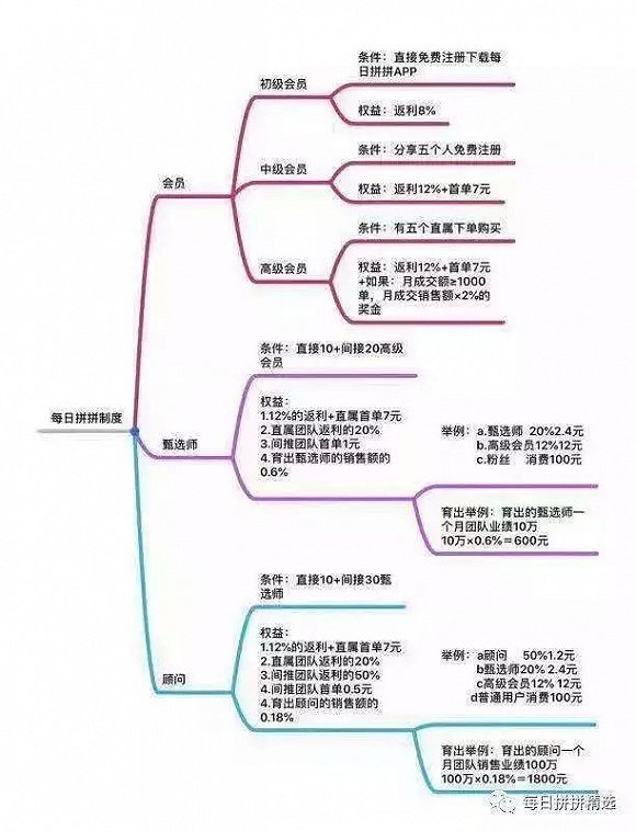 使用维生素E99国产熟女高清精品久久久久久，如何正确使用并收获健康益处